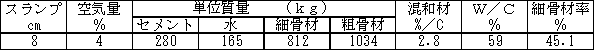 �}